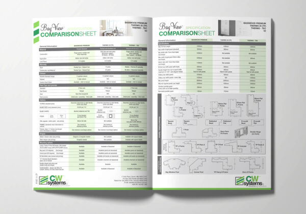 Magazines / Booklets A4